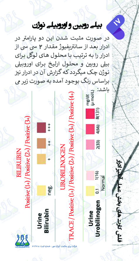 بیلی روبین و اوروبیلینوژن