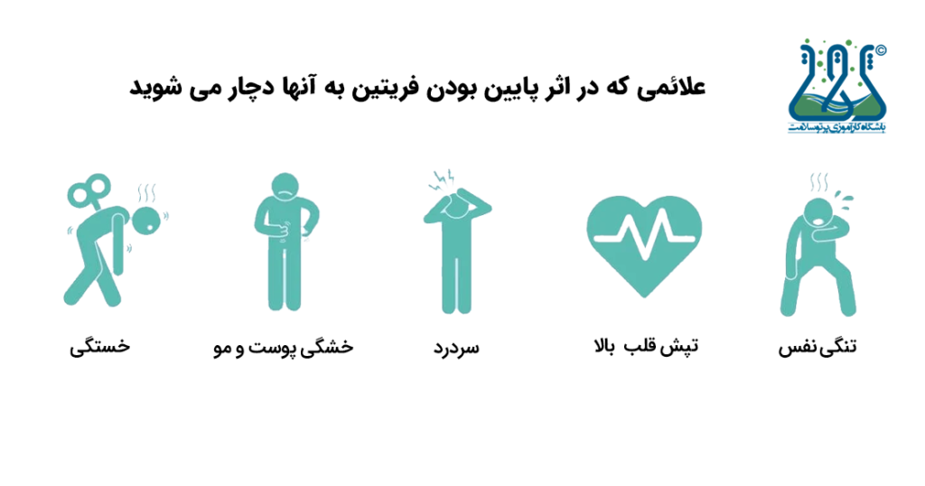 کمبود فریتین